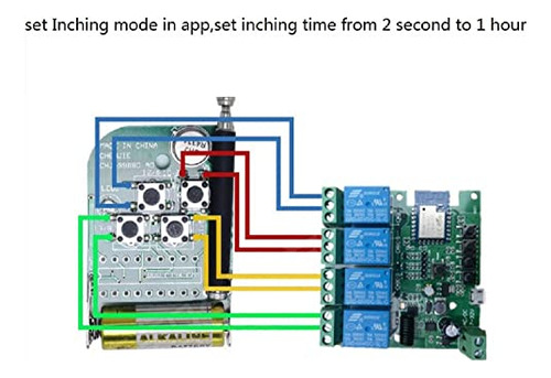 Mhcozy, Wifi Inteligente, Rf, Bluetooth, Contacto Seco Inalá