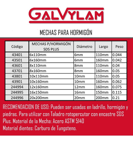 Mecha De Vidia 6 X 110 Sds Plus