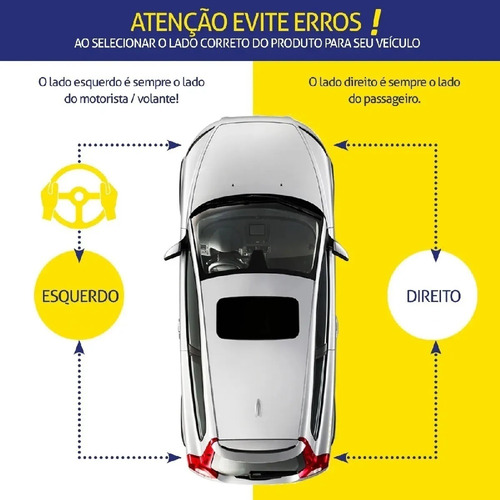Lanterna Traseira Direita Edge 16/17 Titanium Com Led/canto