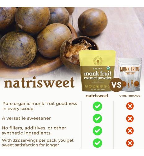 Natrisweet Endulzante Orgánico De Fruta Del Monje 100 Gramos