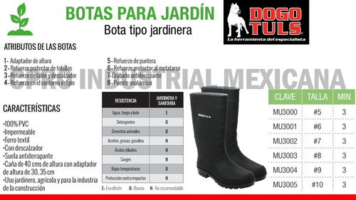 Botas Negras Tipo Jardinera Pvc Talla 5 A 10 Dogotuls P