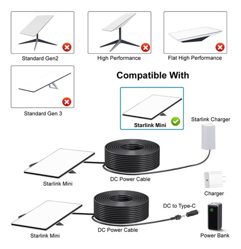 Adaptador Usb-c A Cc Starlink Mini Power - Generic
