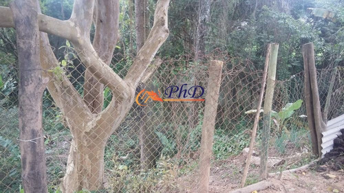 Imagem 5 de 6 de Terreno Rio Acima - Terreno A Venda No Bairro Vivenda - Jundiaí, Sp - Ph84535