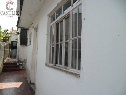 Imagem 7 de 14 de Casa Térrea 280m² 2 Dormitórios - Mo20887