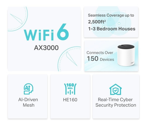 Access Point, Router Sistema Wi-fi Mesh Deco X55 (3 Pack)