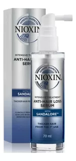 Nioxin Anti Hairloss Treatment 70ml