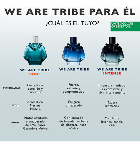 Benetton Tribe Intense 90ml Edp Perfume Para Hombre