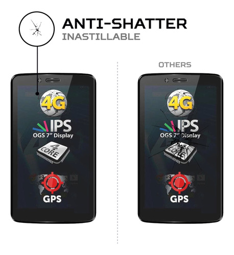 Protector Pantalla Antishock Para Tablet Allview Viva H7 Lte