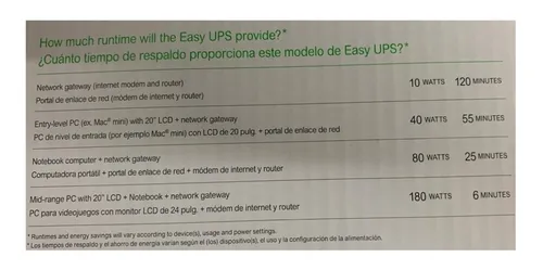 Fpc Ups Apc Easy Bv650 Respaldo Batería 650va / 375w 6 Out C