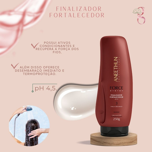 Kit Aneethun Force Shampoo Máscara Finalizador Com 2 Doses