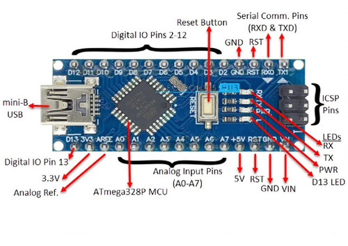 Kit 10 X Arduino Nano V3 Atmega328 Ch340 Pinos Soldados