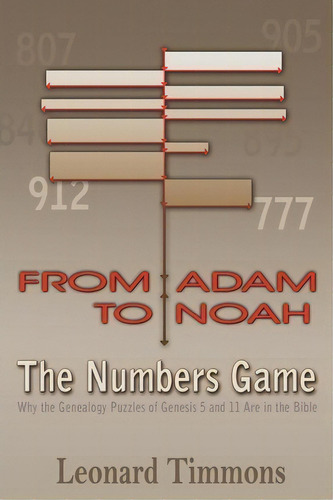 From Adam To Noah-the Numbers Game : Why The Genealogy Puzzles Of Genesis 5 And 11 Are In The Bible, De Leonard Timmons. Editorial Sliding Stories, Llc, Tapa Blanda En Inglés