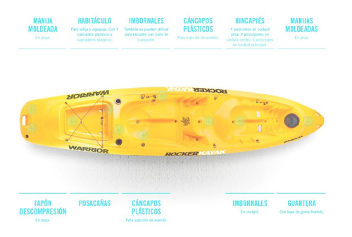 Imagen 4 de 9 de Combo Doble Kayak Rocker Warrior 2 Chalecos Butaca.