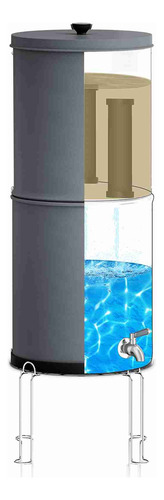 Sistema De Filtración De Agua Para El Hogar