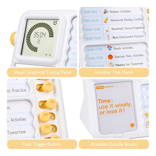 Temporizador De Tareas, Tablero De Planificacion Con Tempori