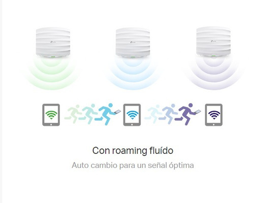 Access Point Gigabit Wi-fi Doble Banda Ac1750 Eap245