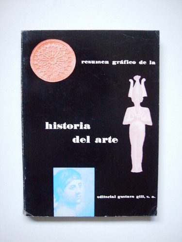 Resumen Gráfico De La Historia Del Arte - 1968