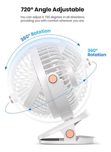 Ventilador Portátil De Mano, Ventilador De Refrigeración, Re Estructura Blanco