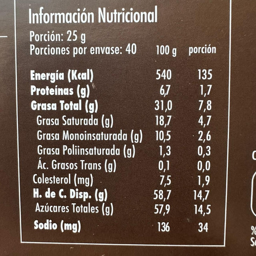Monedas Chocolate Blanco 29% Cacao Neucober 1kg