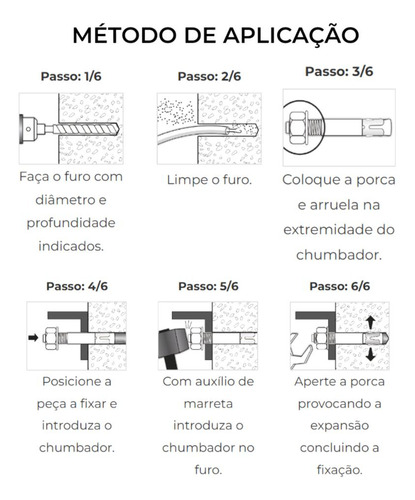 Chumbador Pba Parabolt 1/4'' X 1.3/4'' C/ Porca 1 Un Ancora