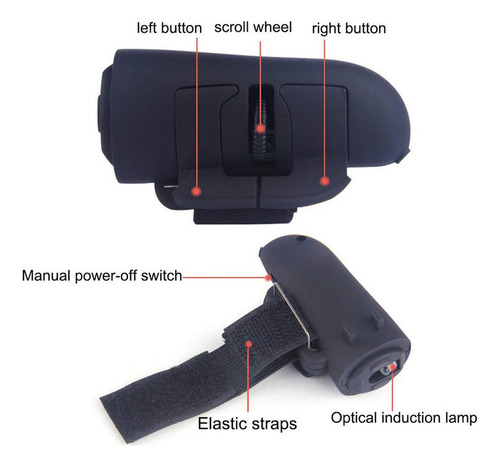 Mini Ergonomic Bluetooth Wireless Finger Ring Mouse