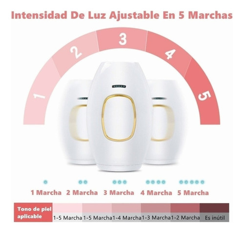 Removedor Pêlos Laser Com Luz Pulsada Permanente Indolor Ipl