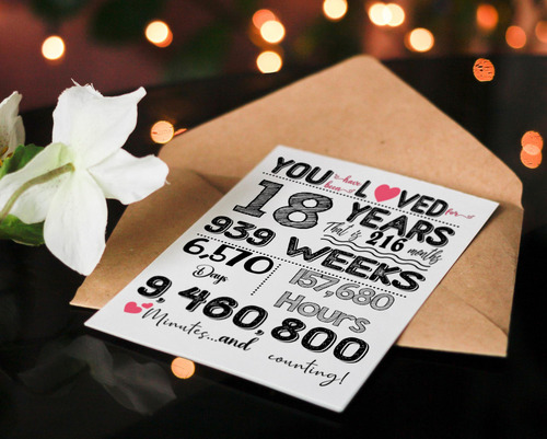 Tarjeta De Cumpleaños 18 Doblada Con Sobre Y Pegatina
