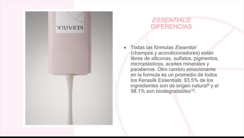 Shampoo Goldwell Redensifying Para Cabello Delgado