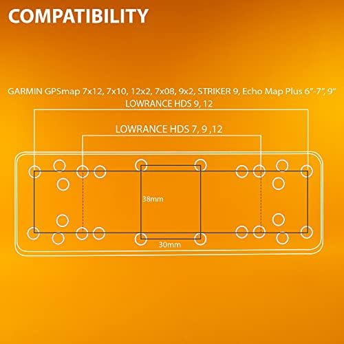 Ibolt Fish Finder Bizmount Soporte Resistente Para Deportes