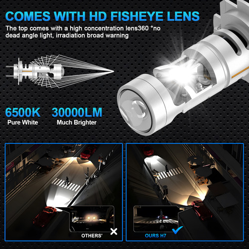 Kit Focos Led Csp H7 Lupas Mini Proyector Alta Baja 6500k