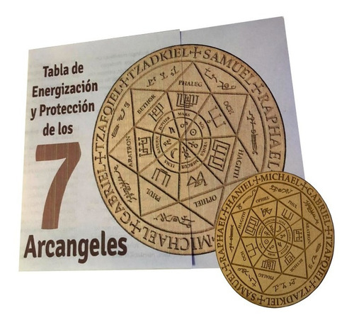Imagen 2 de 7 de Tabla Energización Y Protección 7 Arcángeles