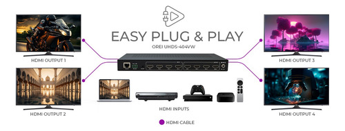 Orei Video Wall 4x4 Hdmi 4k Uhd - Múltiples Modos / Bcv