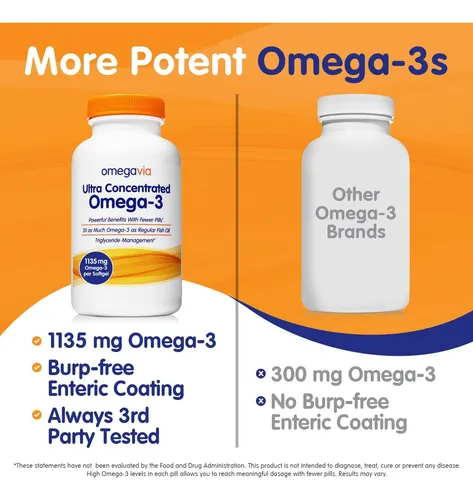 Suplemento Aceite Pescado Omegavia Ultra Concentrated Omega