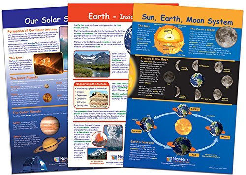 Newpath Aprendizaje 94-8.001  Nuestro Sistema Solar  Tabla B