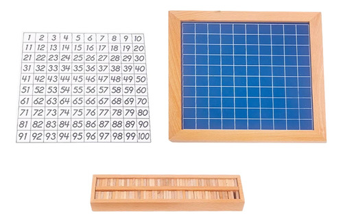 Aprendizaje De Matemáticas 1-100 Tablero De Números