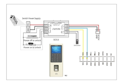 Control Accesos Huella Rfid Color Touch Webserver Anviz W2