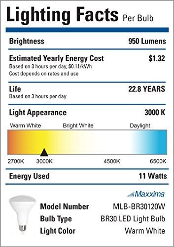 Iluminacion Hogar Mlb Brw Variation Watts Volts