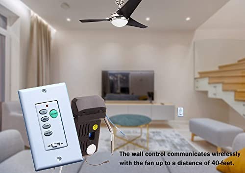 Ventilador De Techo Y Control De Pared Dysmio, Control Remot