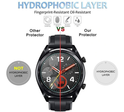 Vidrio Protector Pantalla Reloj Huawei Gt2 / Gt2e / Gt 46mm