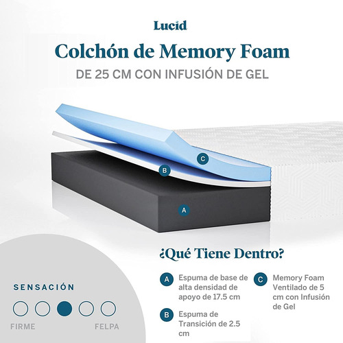 Colchon De Memory Foam Con Gel Individual 25 Cm Lucid Blanco