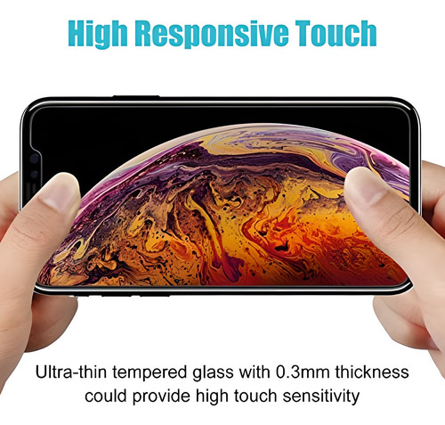 Protector Privacidad iPhone 11/xr 9h 3d Touch