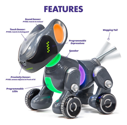 Coding Robot Educational Insights: El Mejor Amigo De Los Cod