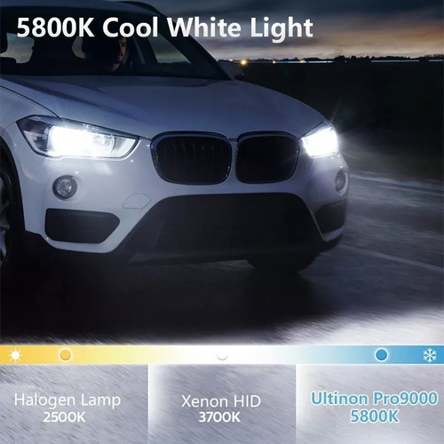 Kit Led H4 Philips Ultinon Pro9000