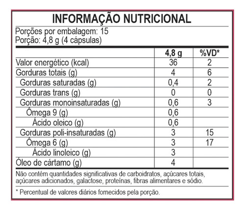 Kit 3 Óleo de Cartamo 1000mg com 120 cápsulas Unilife