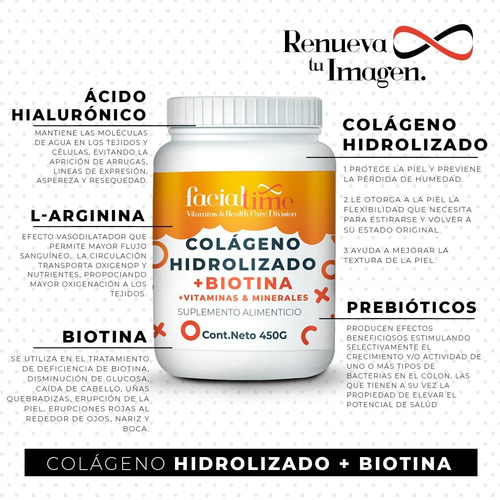 Kit 2 Jabón De Carbón Activado + 4 Biotina 450gr 120 Tomas