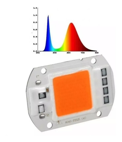 4 Leds Cob 50w Full Spectrum, Cultivo Indoor, 220v Directo