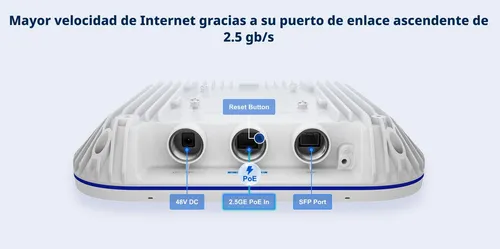 Rg-rap6260h, Access Point Omnidireccional Wi-fi 6 5.95gb