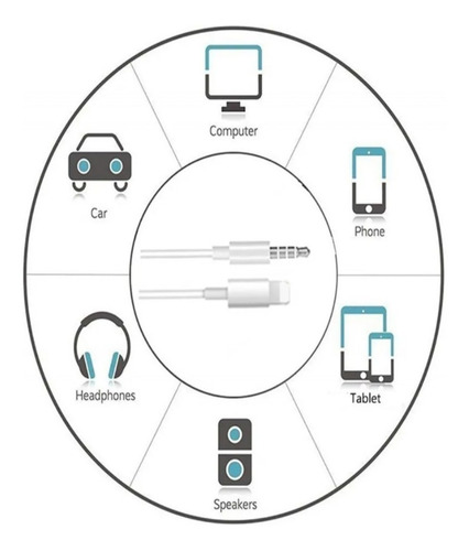Imagen 6 de 9 de Cable Auxiliar Para iPhone/iPad Lightning A Jack 3.5mm Macho
