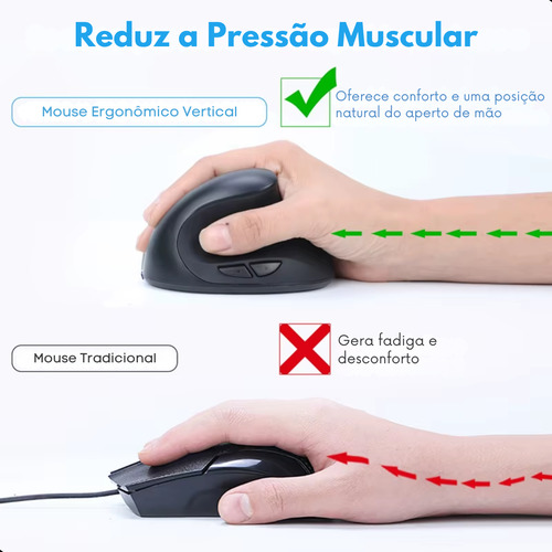 Mouse Sem Fio Vertical Ergonômico Conforto Usb Recarregável