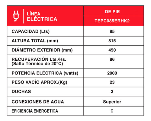 Termotanque Electrico Rheem 85 Lts Functional Tepc085erhk2